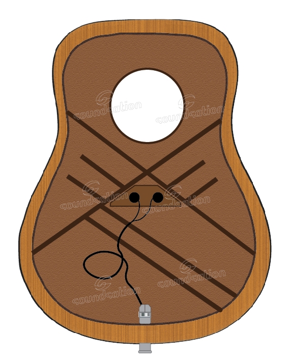 Trasduttore piezo-Elettrico Nuovo Pickup per Chitarra Acustica Universale Pudincoco per Chitarra Ukulele Violino spedizione Gratuita 