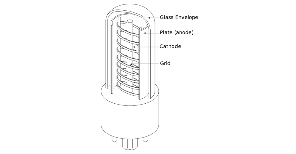 Tube schematic