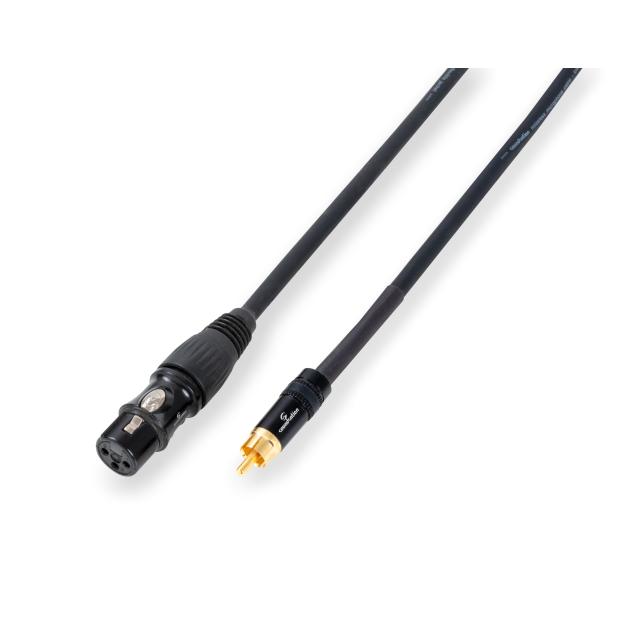 Cavo patch bilanciato Wiremaster XLR(F)-RCA / 1.5mt